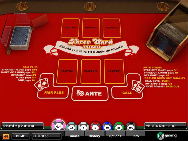 Poker Bluffing Strategy Malaysia Guide 2026